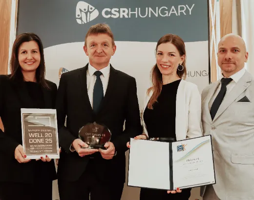 Double Recognition at the CSR Hungary Awards